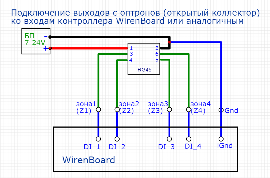 Подключение выходов оптронов
к контроллеру WirenBoard