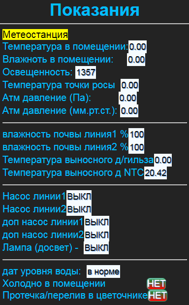 Система комнатного полива 
на ESP32