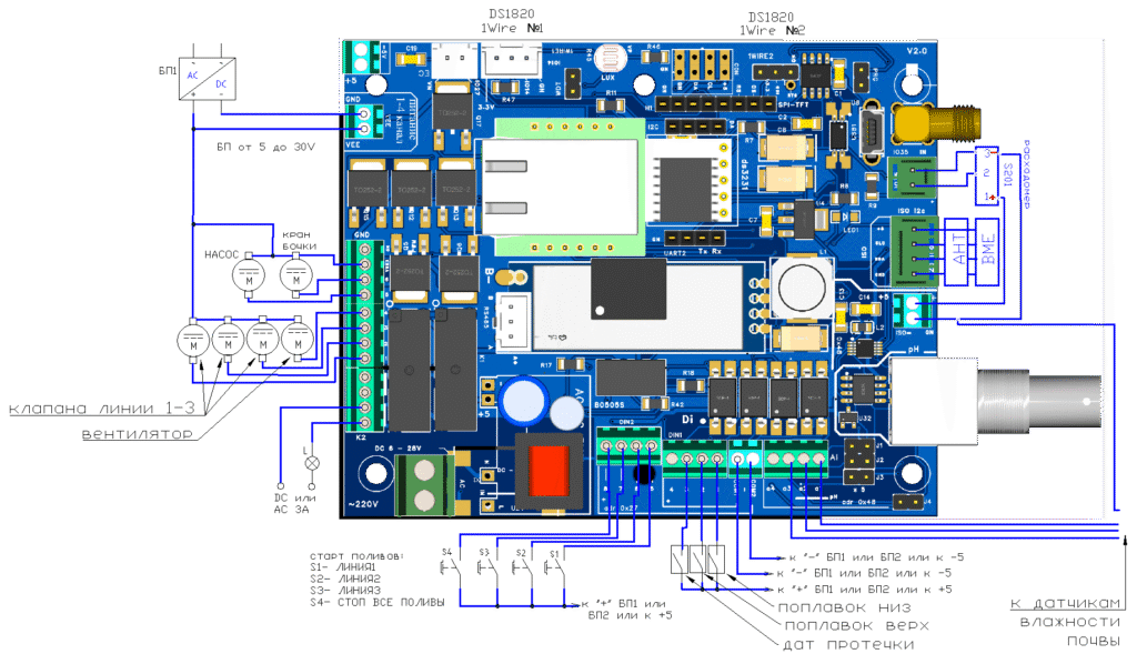 Теплица на ESP32